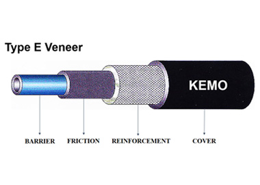 power steering hose seals